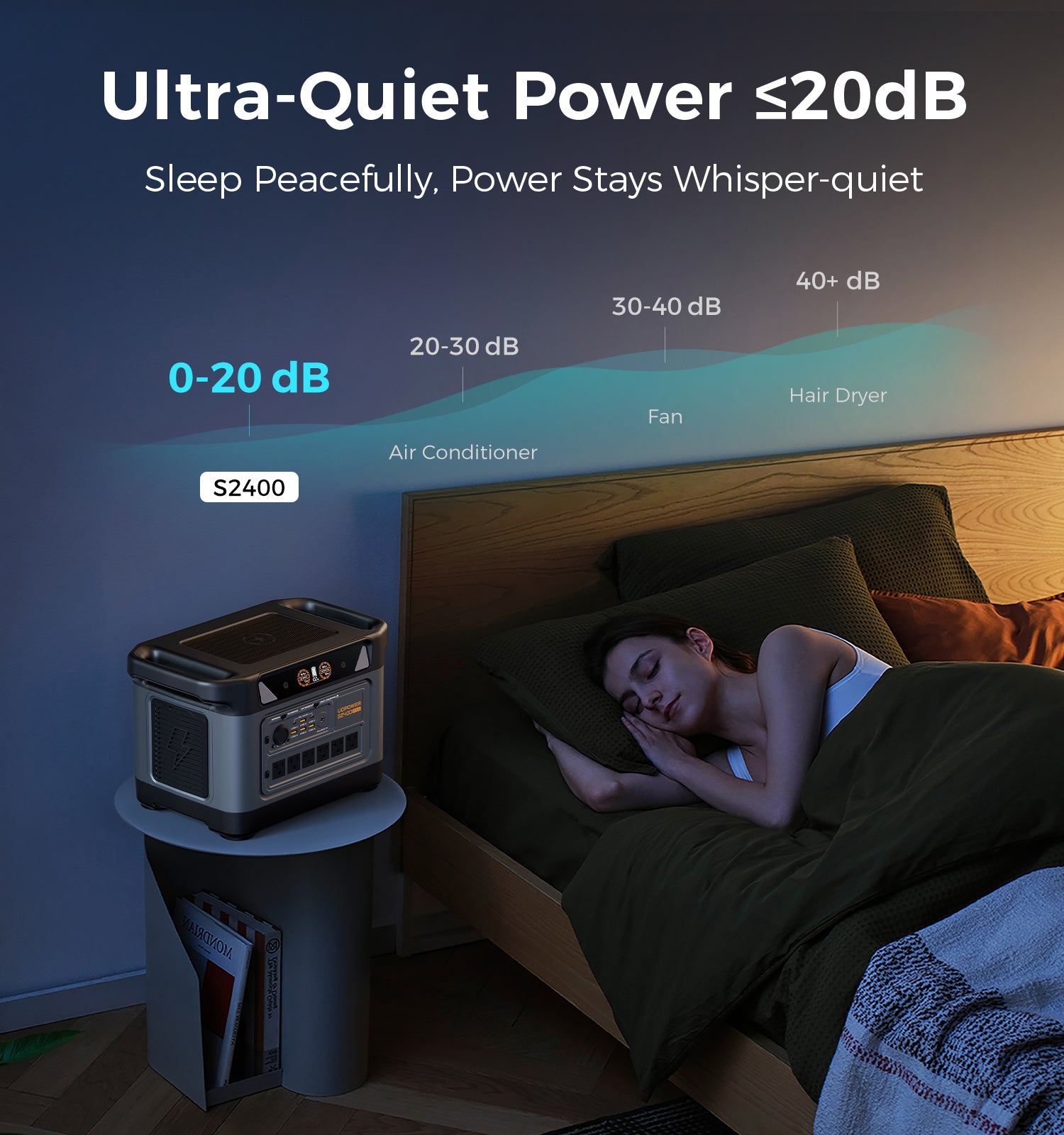 A bedroom scene showing a woman sleeping peacefully next to a portable sleep device on a small side table. The device is dark gray and black with a small orange display.